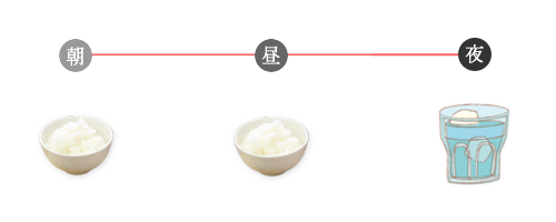 ����l�y�f,����,���R�~,�_�C�G�b�g,���ݕ�,�u���O